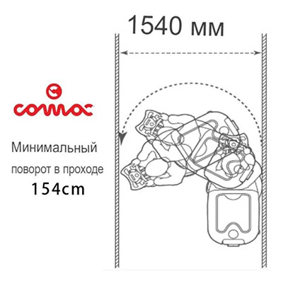 Innova 22 B